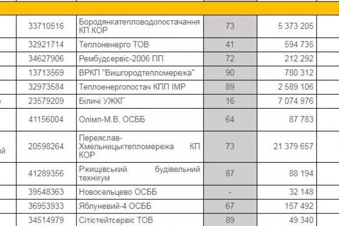  - 94008d12-f9f4-4382-8d1c-f283fa8673fc - зображення