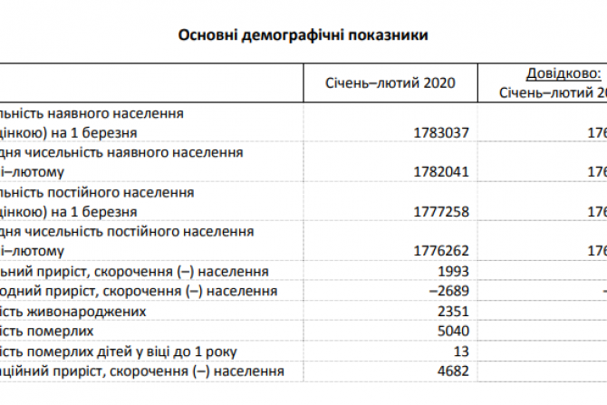  - 9400ae1c-603f-42af-9792-a46e8df260ac - зображення