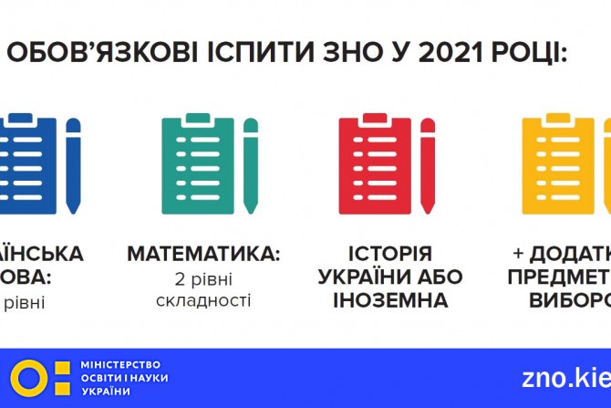 Новини України - 9400c133-43d5-40bc-b250-fa6357653805 - зображення