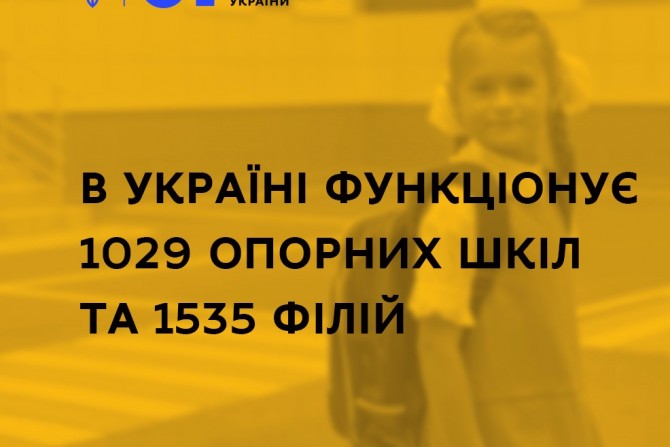 МОН України - 9400cb82-2aef-44b3-85d0-3244027ff44b - зображення