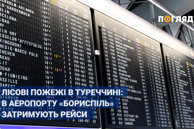 аеропорт «Бориспіль» - зображення