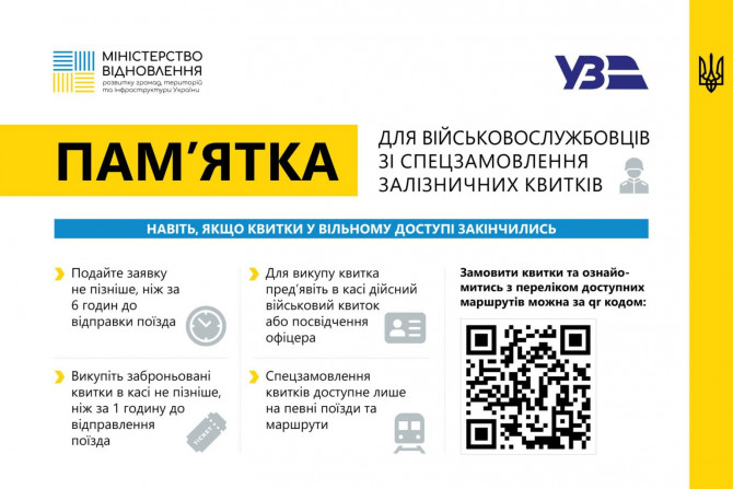 Україна-суспільство - 9aca8ac5-d4f3-4b68-baaa-3b789b497b8b - зображення