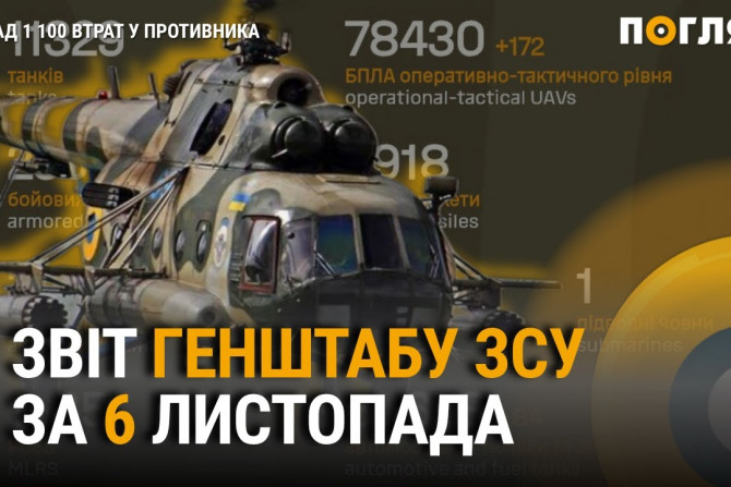 Погляд — новини Київщини онлайн - a04ad01e-6f1c-41cb-ba6d-3afbe539bfc7 - зображення