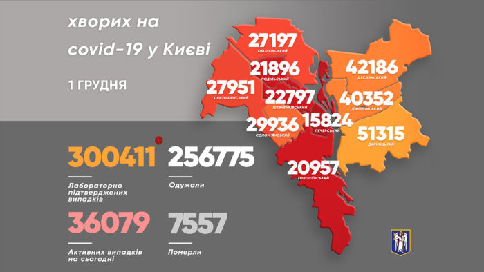 За добу в Україні госпіталізовано 3 629 хворих на COVID-19 (ВІДЕО) - зображення