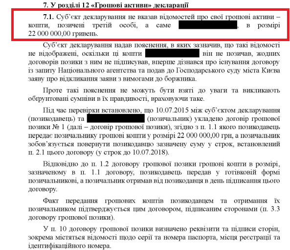 НАЗК перевірить звідки у депутата Обухівської райради 22 млн грн - 1 - зображення