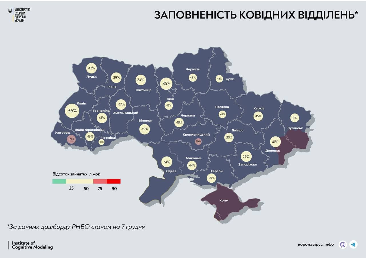 В Україні ковідні відділення заповнені майже на 40% (інфографіка) - зображення