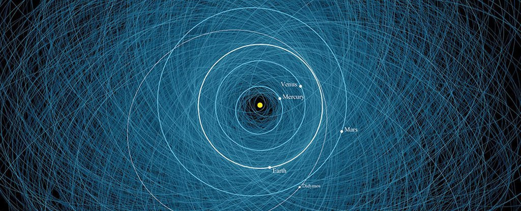 NASA запустило нову систему моніторингу зіткнення з астероїдами - зображення