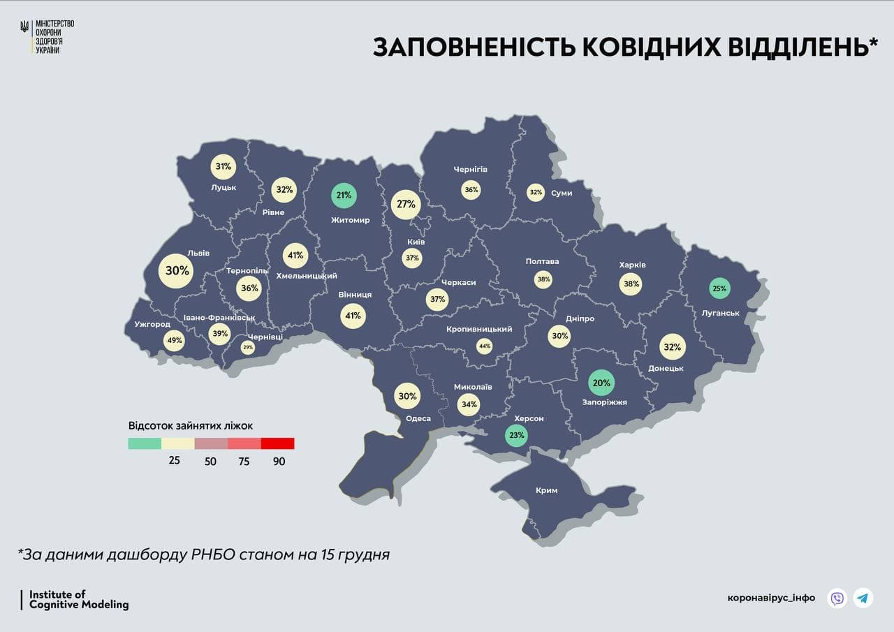 В Україні ковідні відділення зайняті на 32,4%, на Київщині – на 37% (інфографіка) - зображення