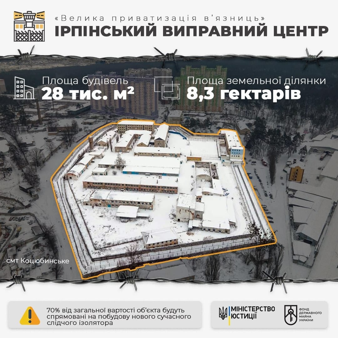 Ірпінську колонію, що в Коцюбинському, продадуть на аукціоні (інфографіка) - зображення