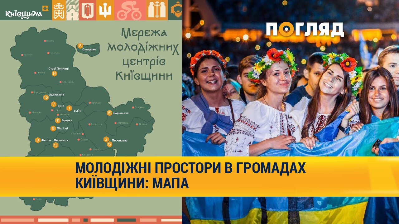 Молодіжні простори в громадах Київщини: мапа - зображення