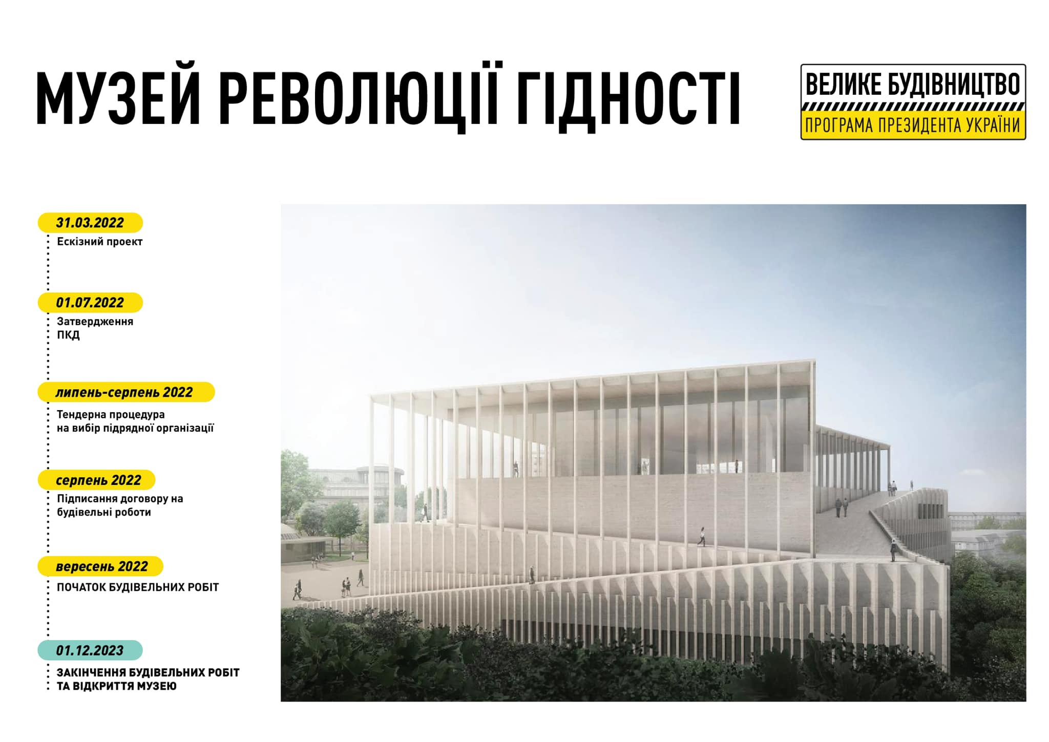 В 2023-му в Києві збудують музей Революції гідності - зображення