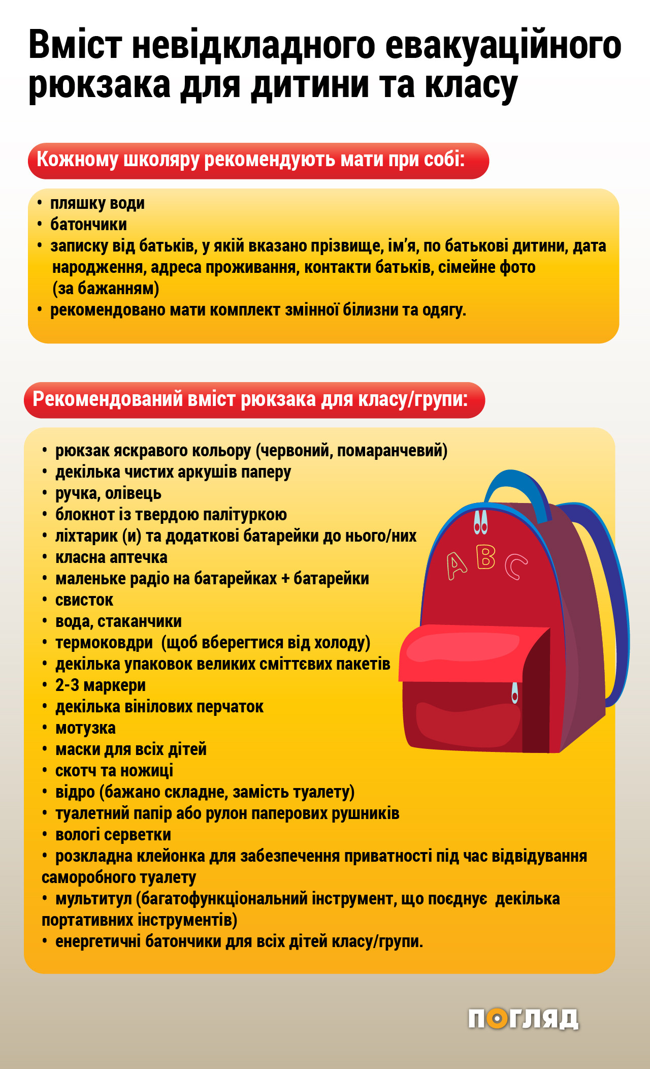 Поради: як зібрати евакуаційний рюкзак для дитини та класу (інфографіка) - зображення