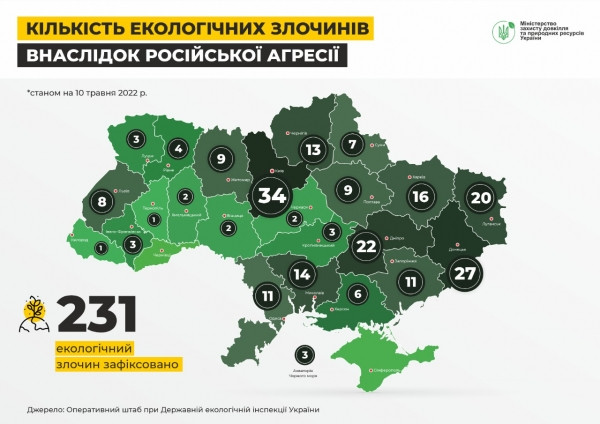 Екоцид: російські війська вчинили 34 злочини проти довкілля на Київщині - зображення