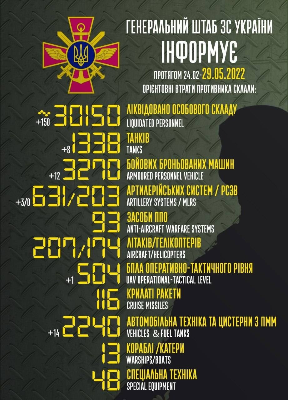 Генштаб ЗСУ опублікував втрати ворога станом на 29 травня - зображення
