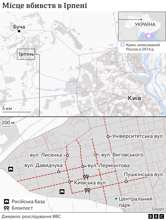 Місяць російського терору в тихому кварталі Ірпеня. Розслідування ВВС - зображення