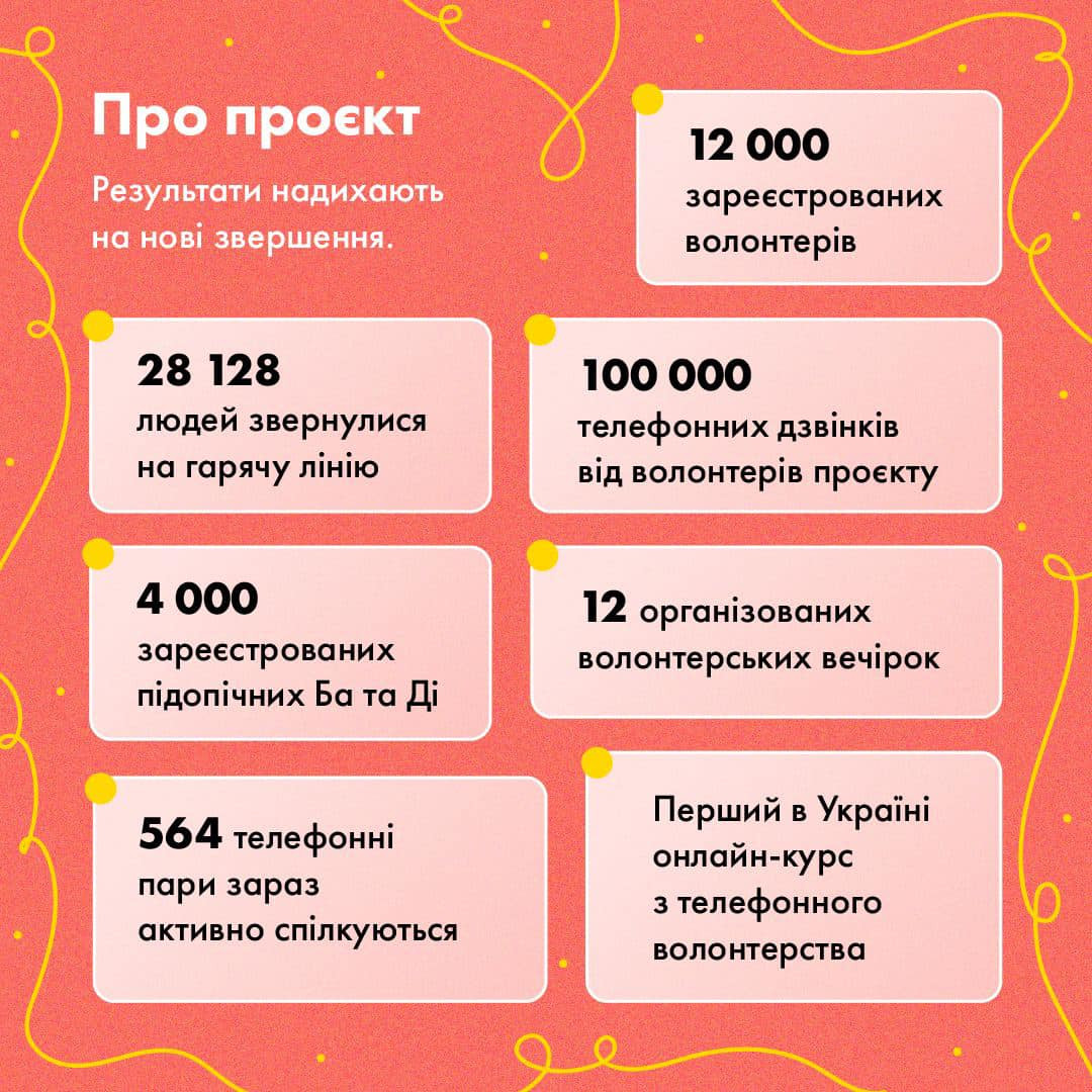 UNICEF Ukraine: Мій телефонний друг - зображення