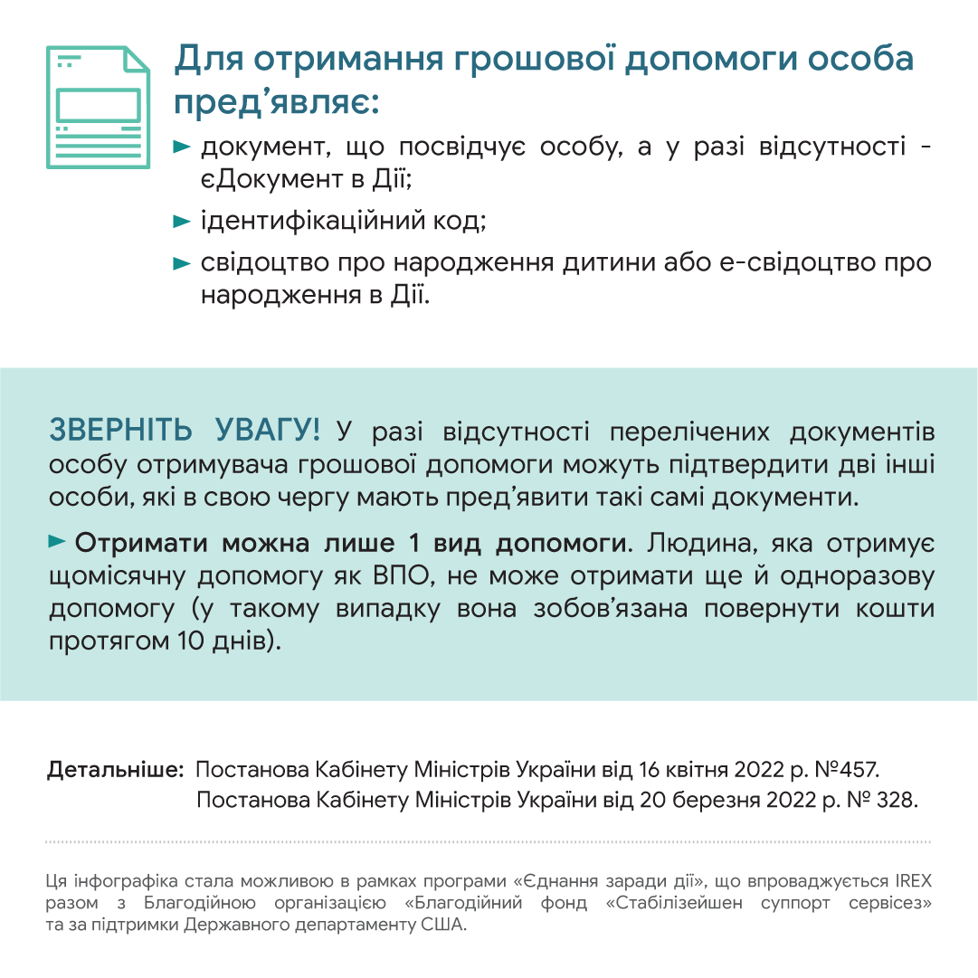 Люди, які покинули свої домівки через війну, можуть отримати від держави грошову допомогу на проживання - зображення