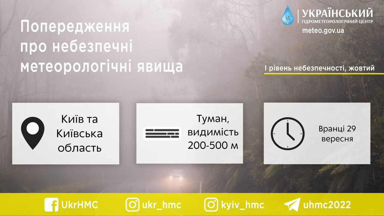 Мешканців Київщини попередили про сильний туман 29 вересня - зображення