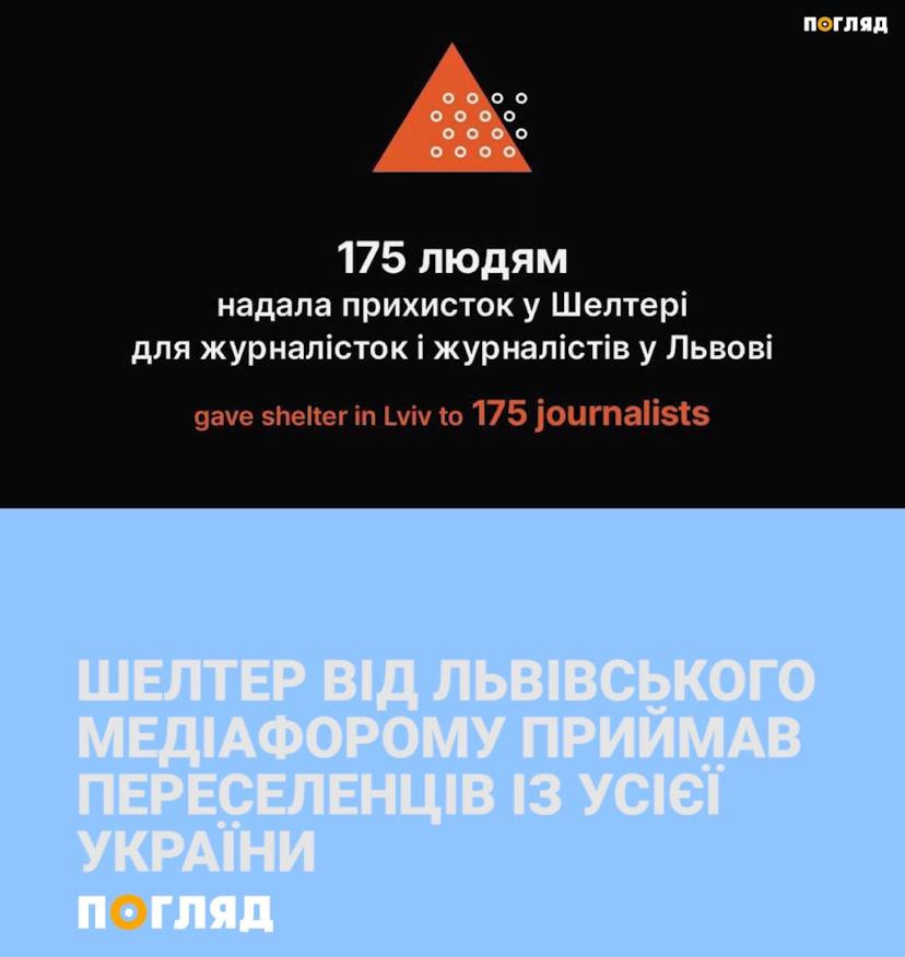 Прихисток для журналістів від Львівського медіафоруму - зображення