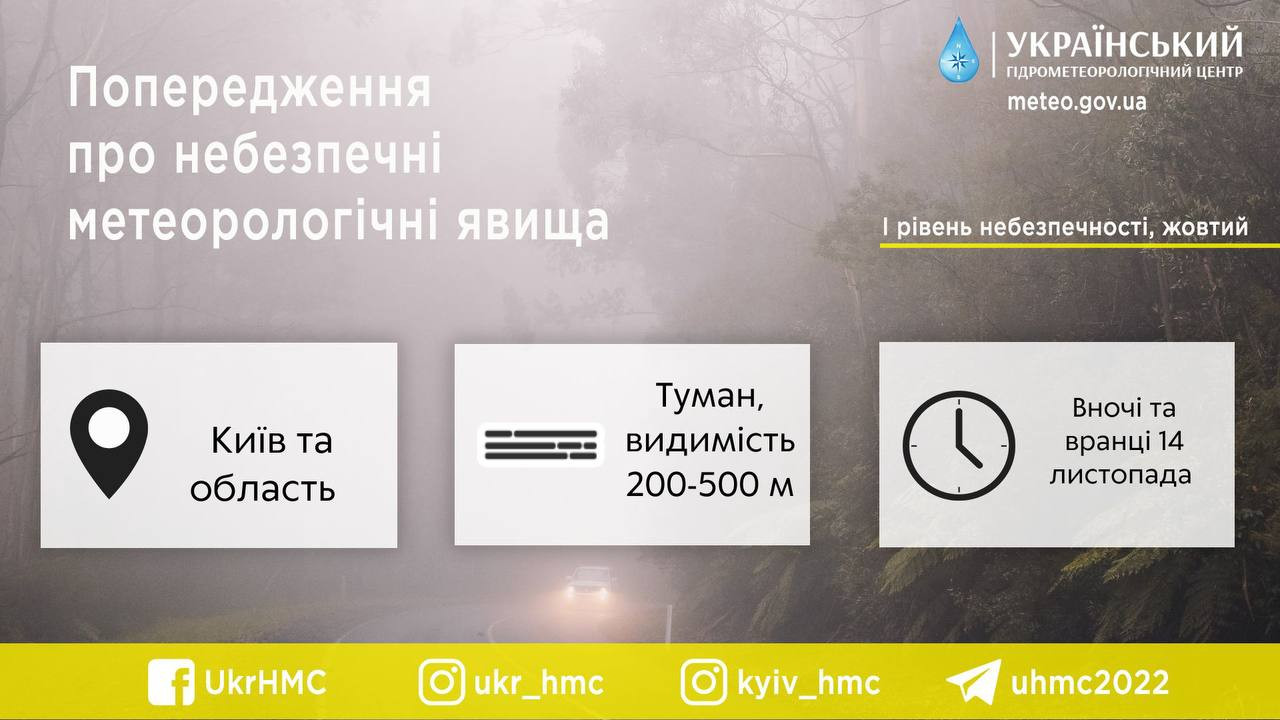 У Київській області значно погіршиться погода - зображення