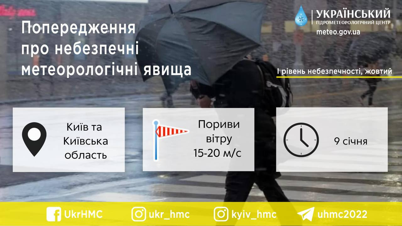 Шквали та сніг: на Київщині оголошено І рівень погодної небезпеки - зображення
