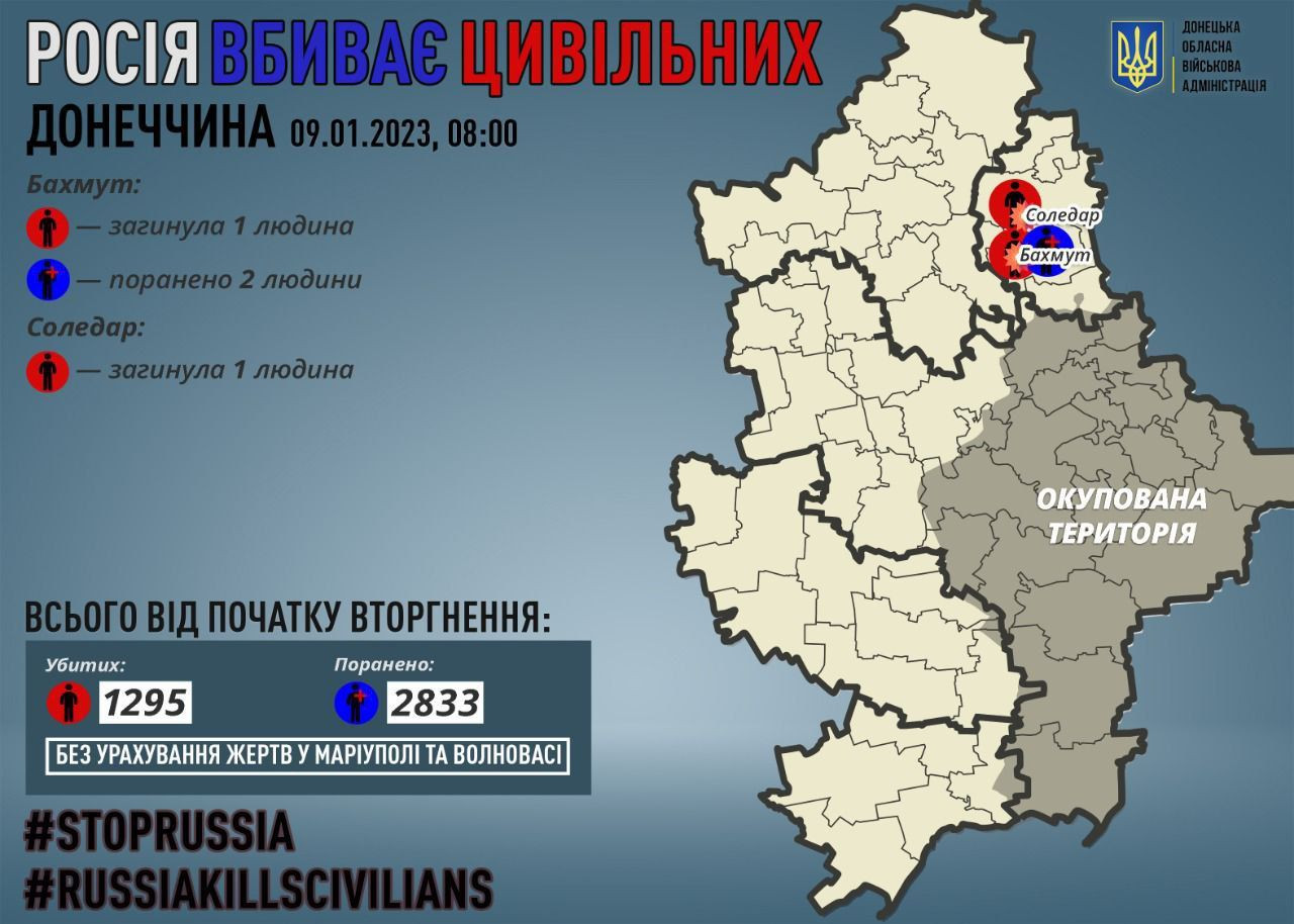 Росіяни в неділю вбили двох мирних жителів у Бахмуті й Соледарі - зображення