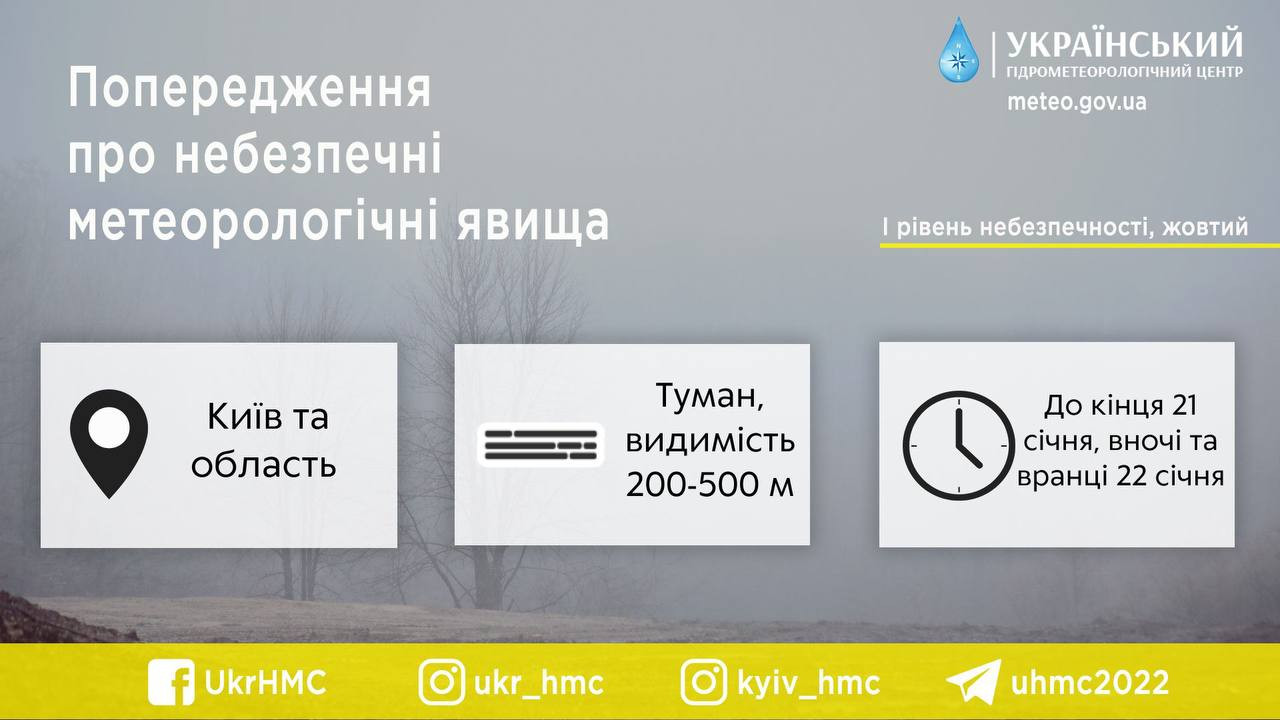 Зранку 22 січня Київщину та столицю оповиє туман - зображення