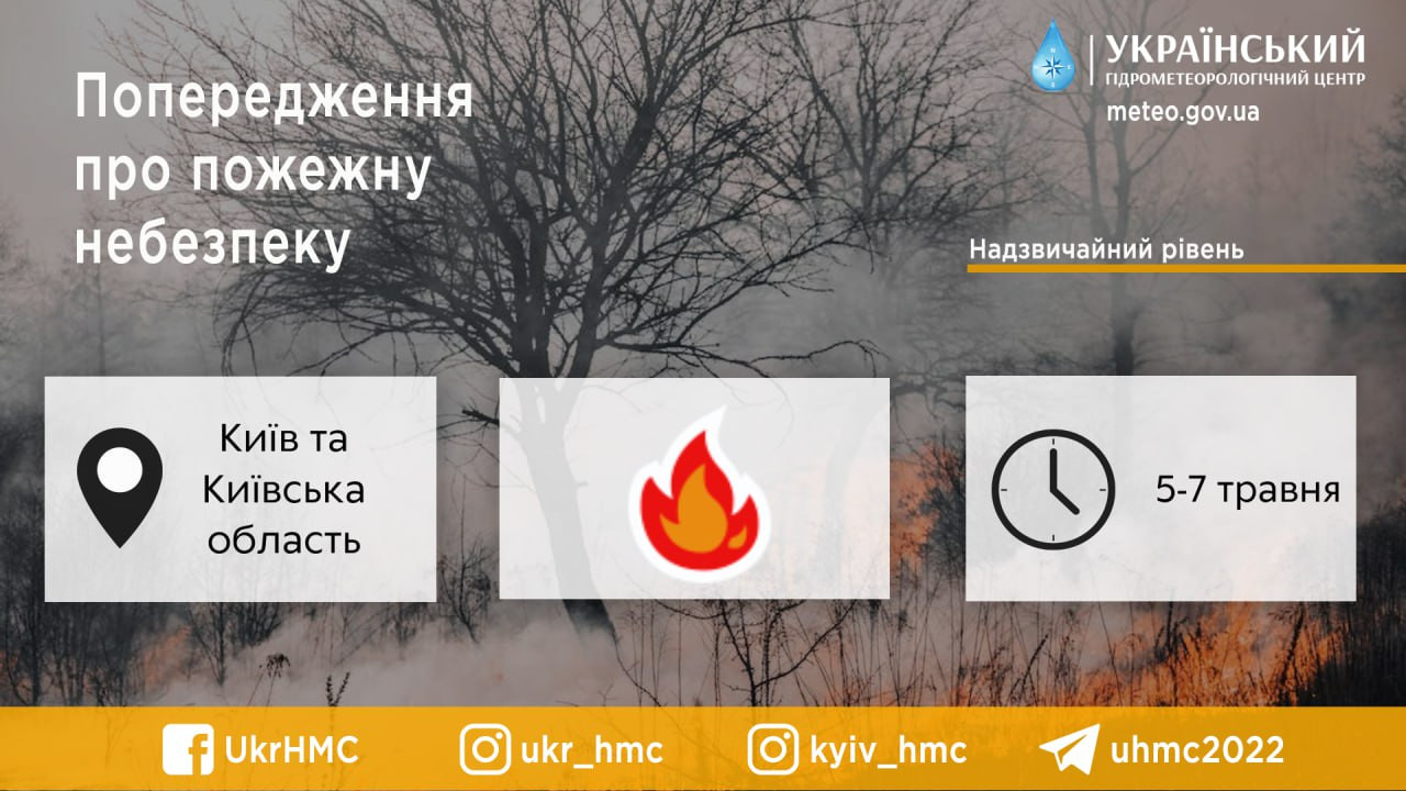 Найближчими днями в Києві та області надзвичайний рівень пожежної небезпеки - зображення