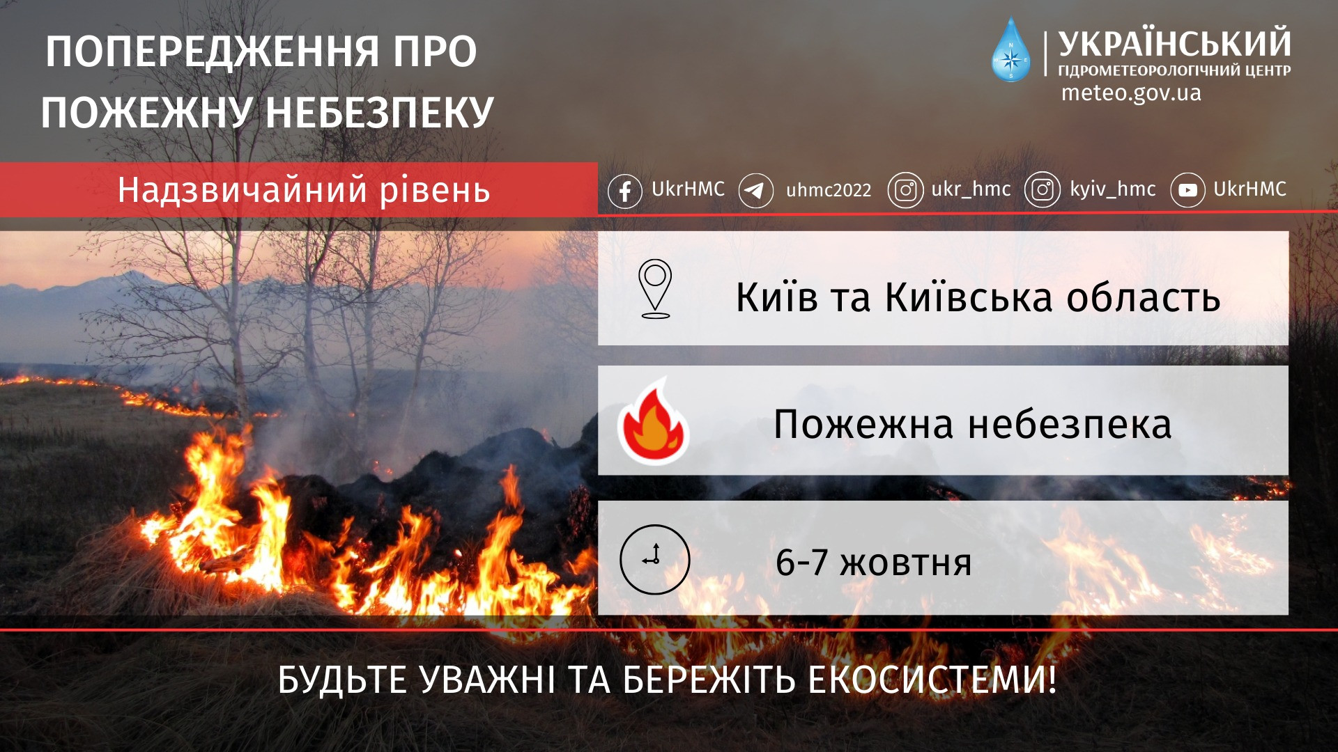 Синоптики оголосили високий рівень пожежної небезпеки на Київщині - зображення