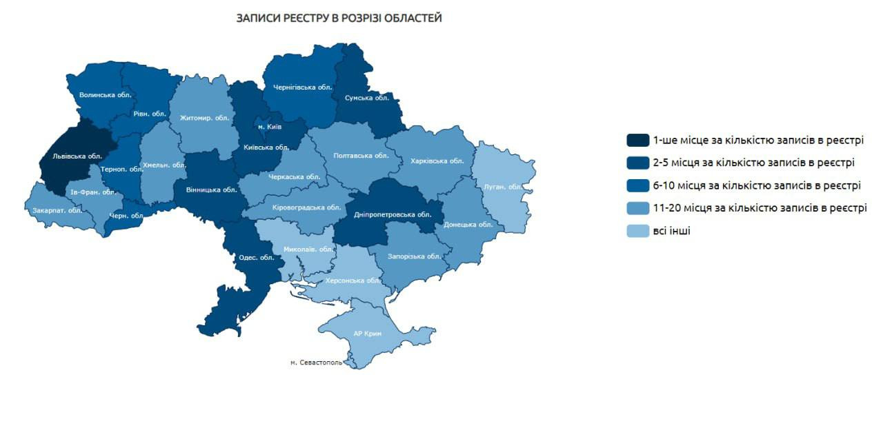 Київщина потрапила до переліку найкорумпованіших регіонів країни - зображення