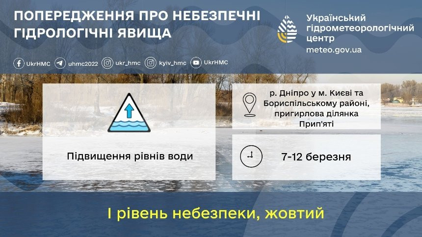На Київщині очікують небезпечні метеорологічні явища - зображення