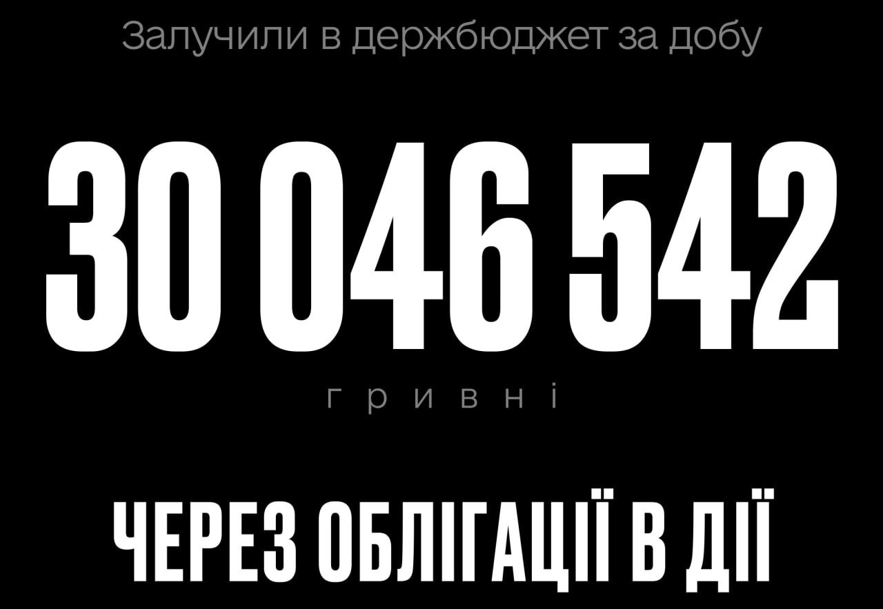 Українці за добу купили військових облігацій на понад 30 млн гривень - зображення