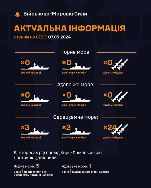Генштаб ЗСУ: втрати Росії в Україні станом на 7 травня (ВІДЕО) - зображення