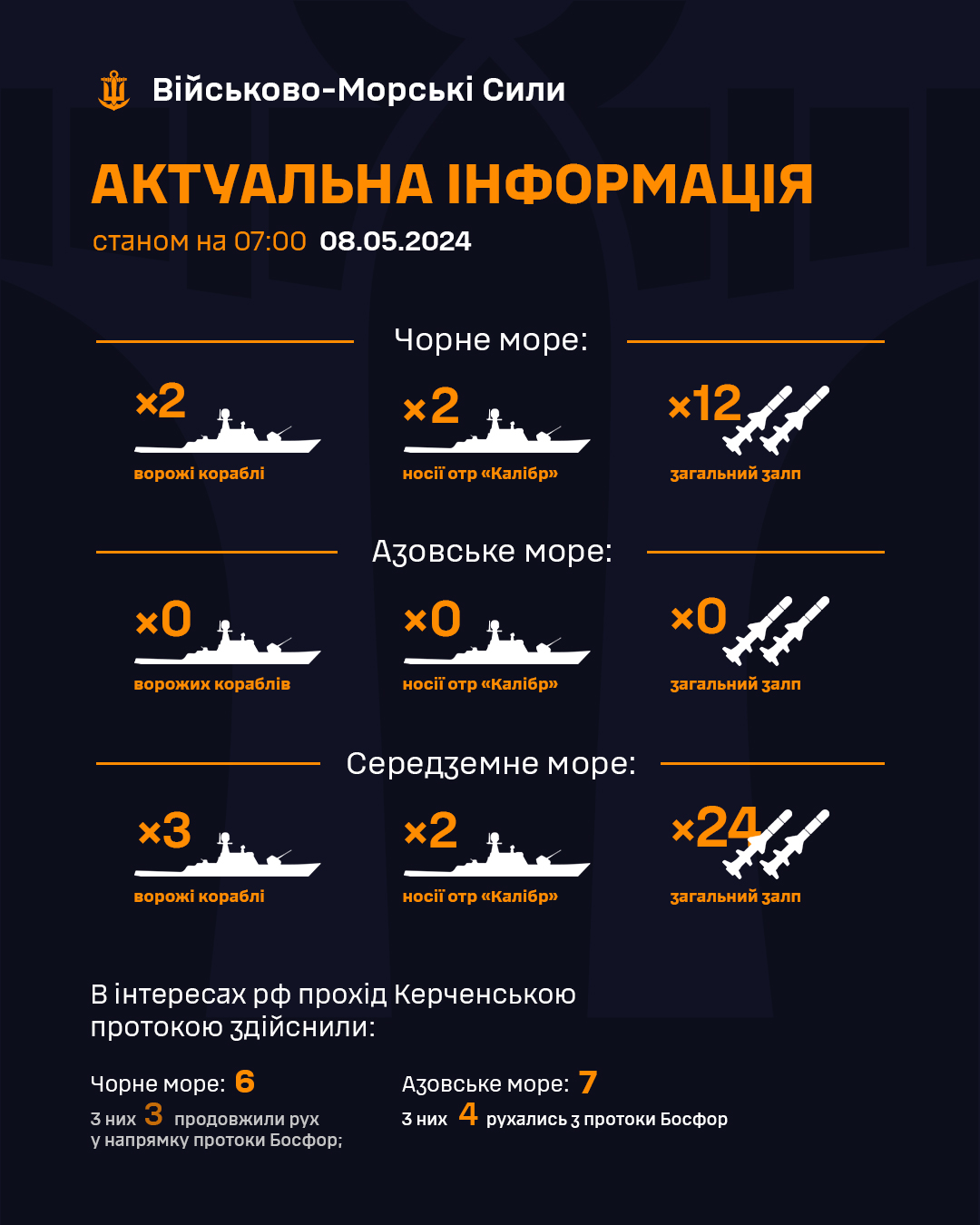 Генштаб ЗСУ: втрати Росії в Україні станом на 8 травня (ВІДЕО) - зображення