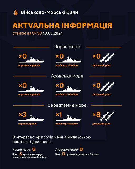 Генштаб ЗСУ: втрати Росії в Україні станом на 10 травня (ВІДЕО) - зображення