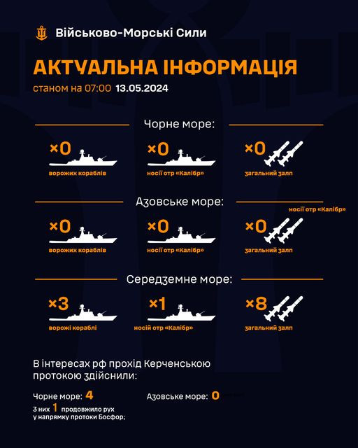 Генштаб ЗСУ: втрати Росії в Україні станом на 13 травня (ВІДЕО) - зображення
