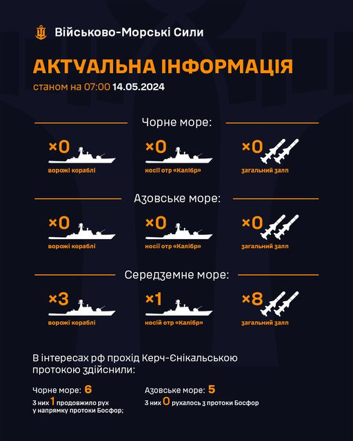 Генштаб ЗСУ: втрати Росії в Україні станом на 14 травня (ВІДЕО) - зображення
