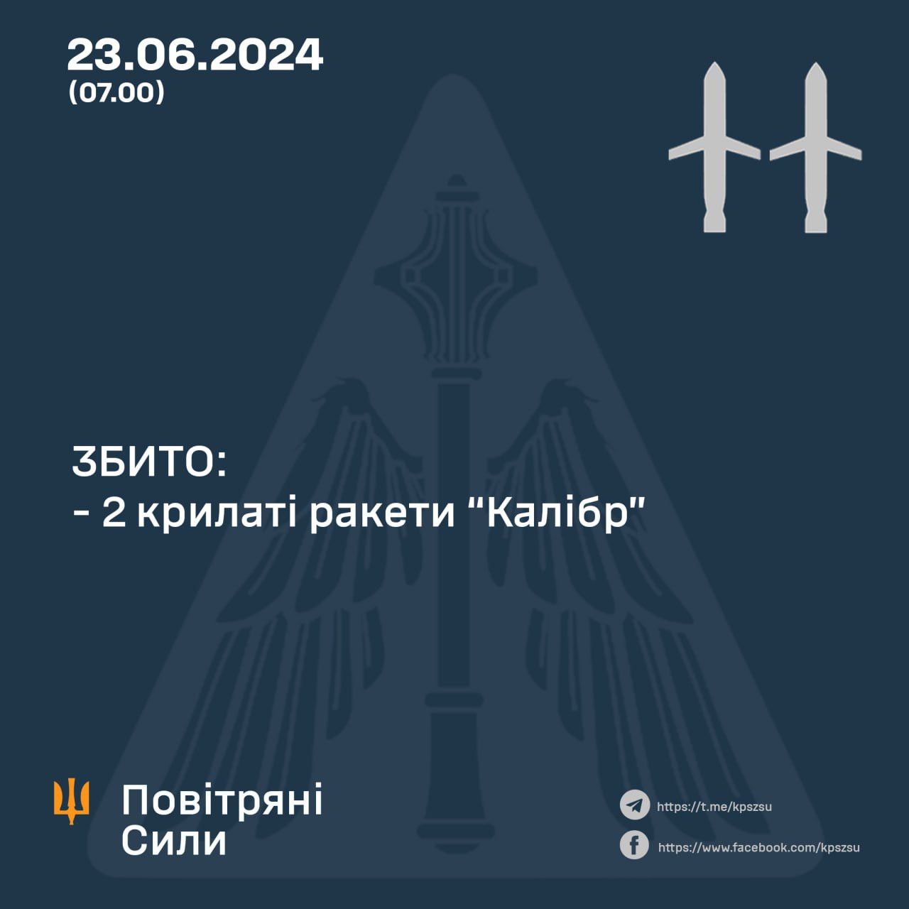 Уночі росіяни атакували 