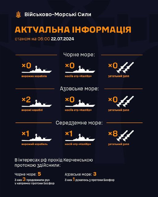 Генштаб ЗСУ: втрати Росії в Україні станом на 22 липня (ВІДЕО) - зображення