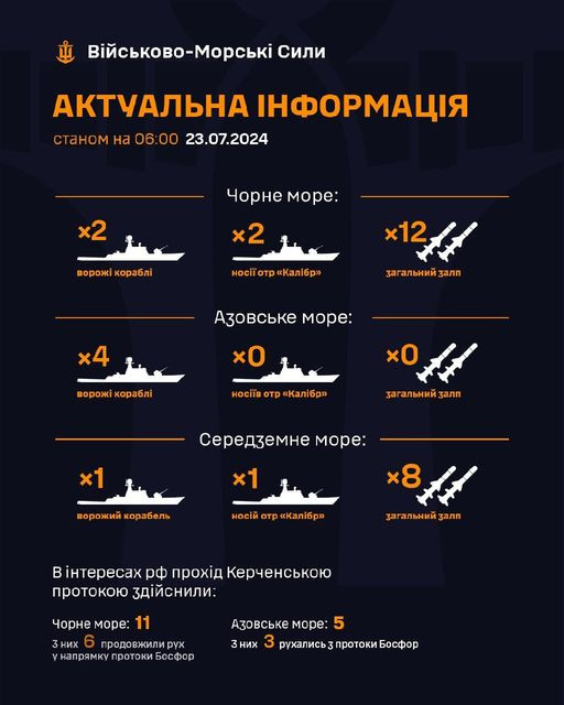 Генштаб ЗСУ: втрати Росії в Україні станом на 23 липня (ВІДЕО) - зображення
