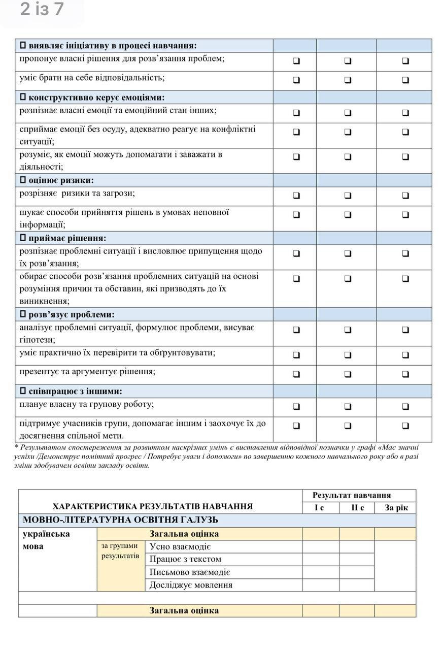 У МОН розробили нові рекомендації оцінювання учнів 5-9 класів - 1 - зображення