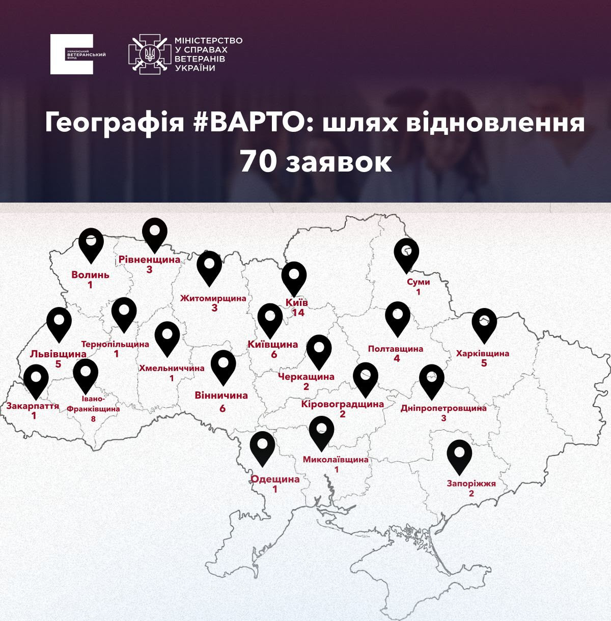 20 заявок з Києва та області надійшло на конкурсний відбір “Варто: шлях відновлення” - зображення