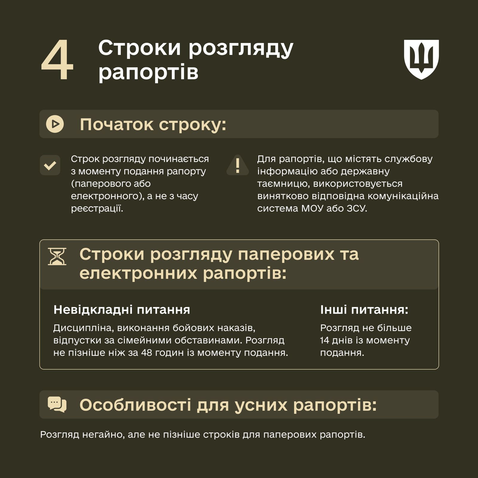 Міноборони запровадило нові правила подання та розгляду рапортів військових - 3 - зображення