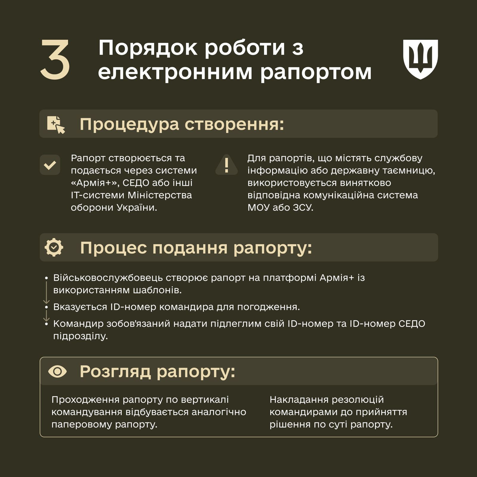 Міноборони запровадило нові правила подання та розгляду рапортів військових - 2 - зображення