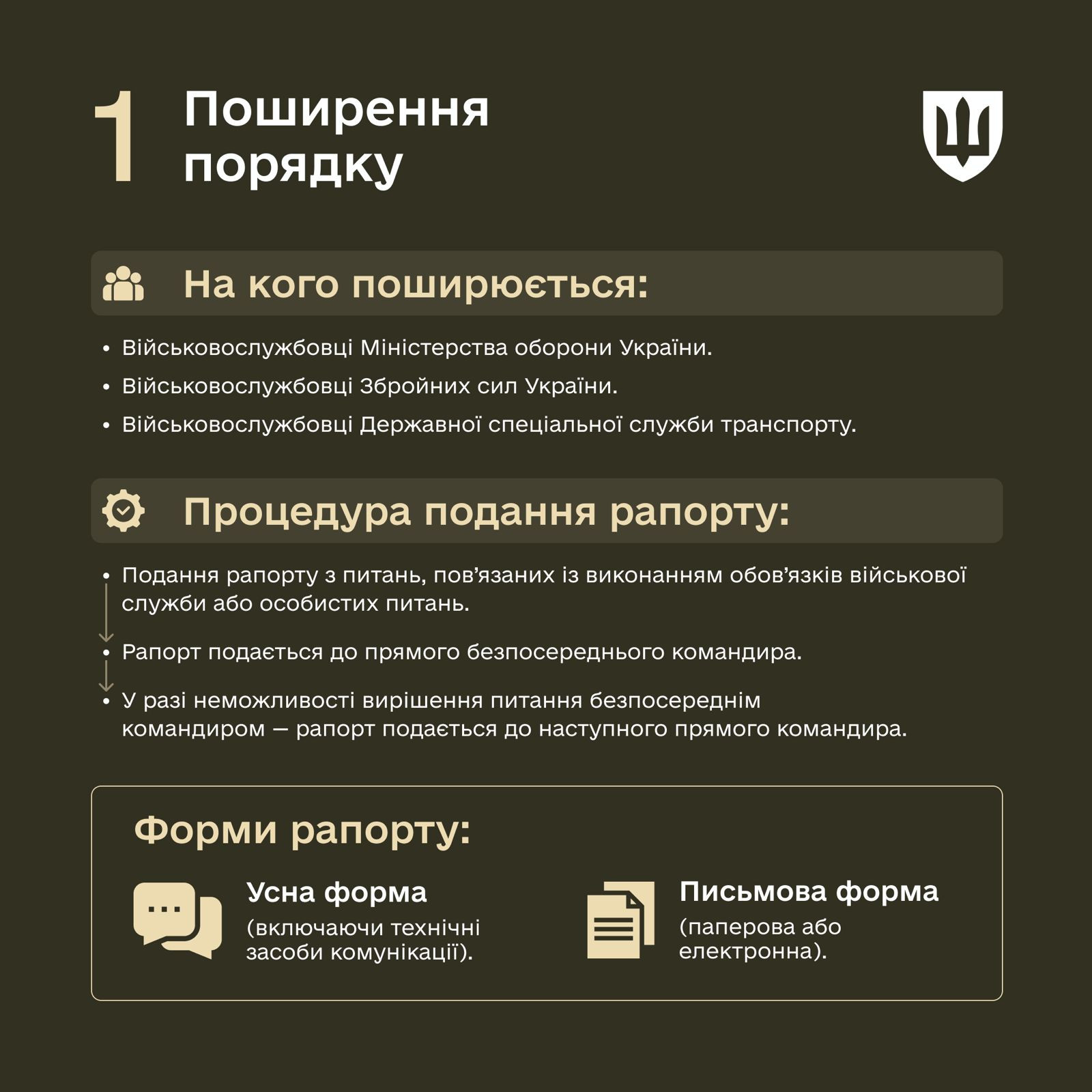 Міноборони запровадило нові правила подання та розгляду рапортів військових - зображення