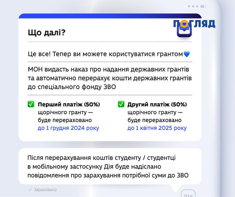 У Дії запустили гранти на навчання (ФОТО) - 5 - зображення