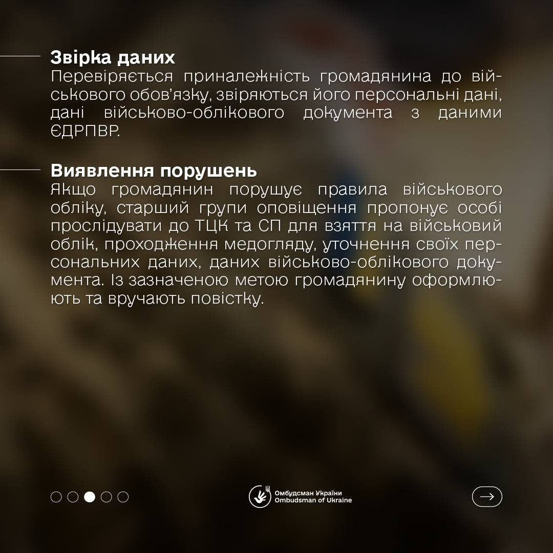 Хто і як тепер має право перевіряти документи у військовозабовязаних (ФОТО) - 2 - зображення