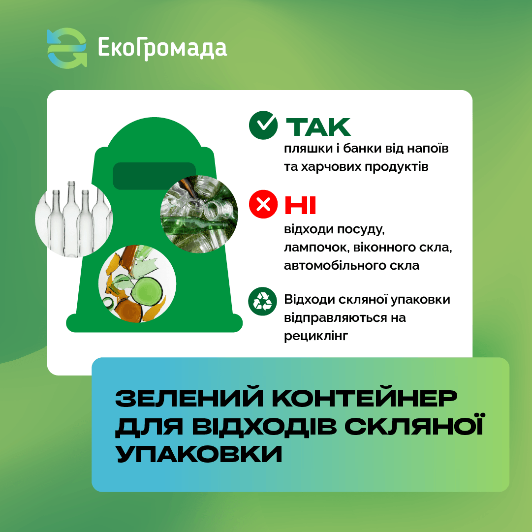 Ви вже збираєте роздільно відходи упаковки? Сортуєте? - зображення