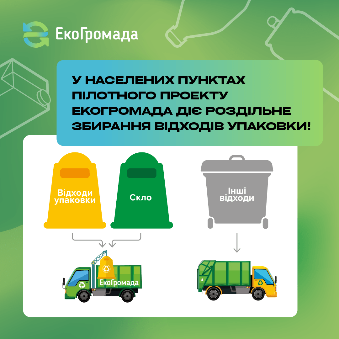 Ви вже збираєте роздільно відходи упаковки? Сортуєте? - зображення