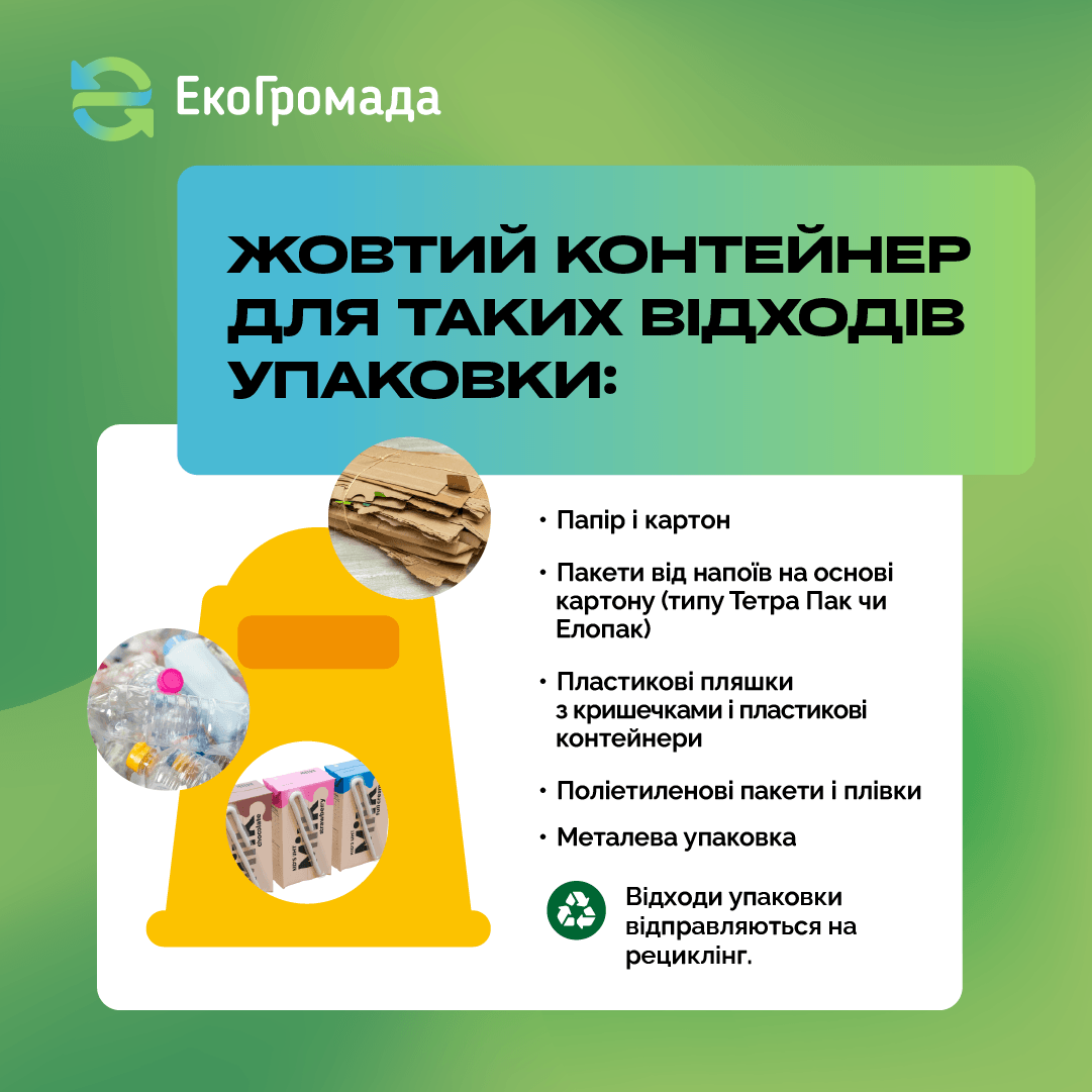 Ви вже збираєте роздільно відходи упаковки? Сортуєте? - зображення